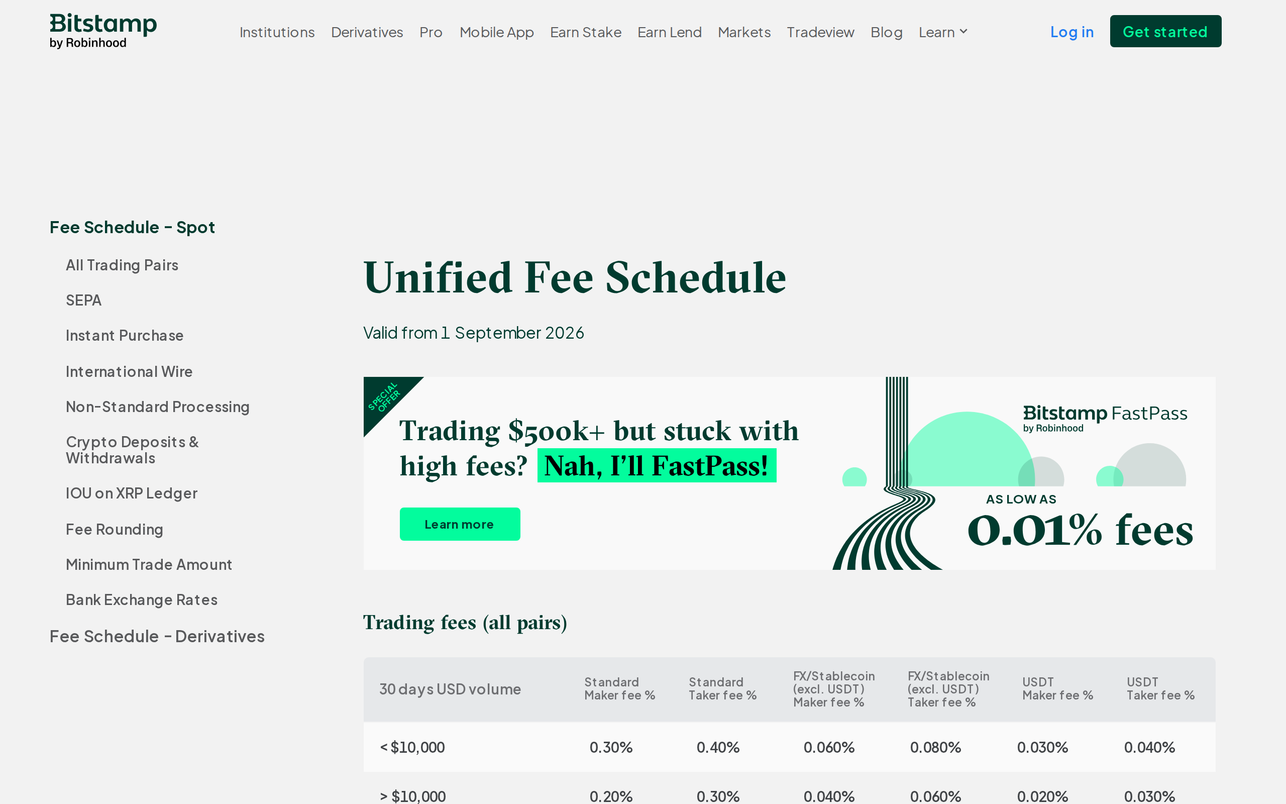 Bitstamp Unified Fee Schedule page with trading fee tiers