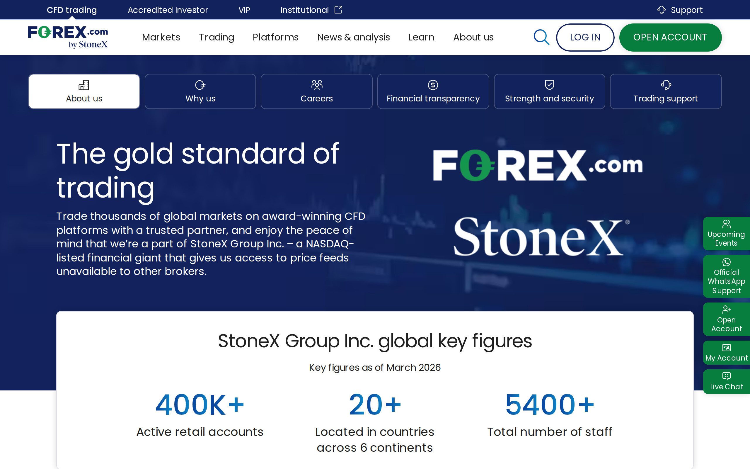 FOREX.com about page headed 'The gold standard of trading' with StoneX Group key figures