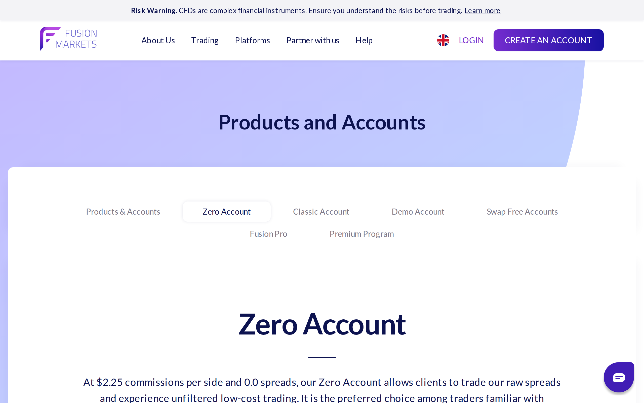 Fusion Markets Zero Trading Account page, with text about $2.25 commission per side and 0.0 spreads