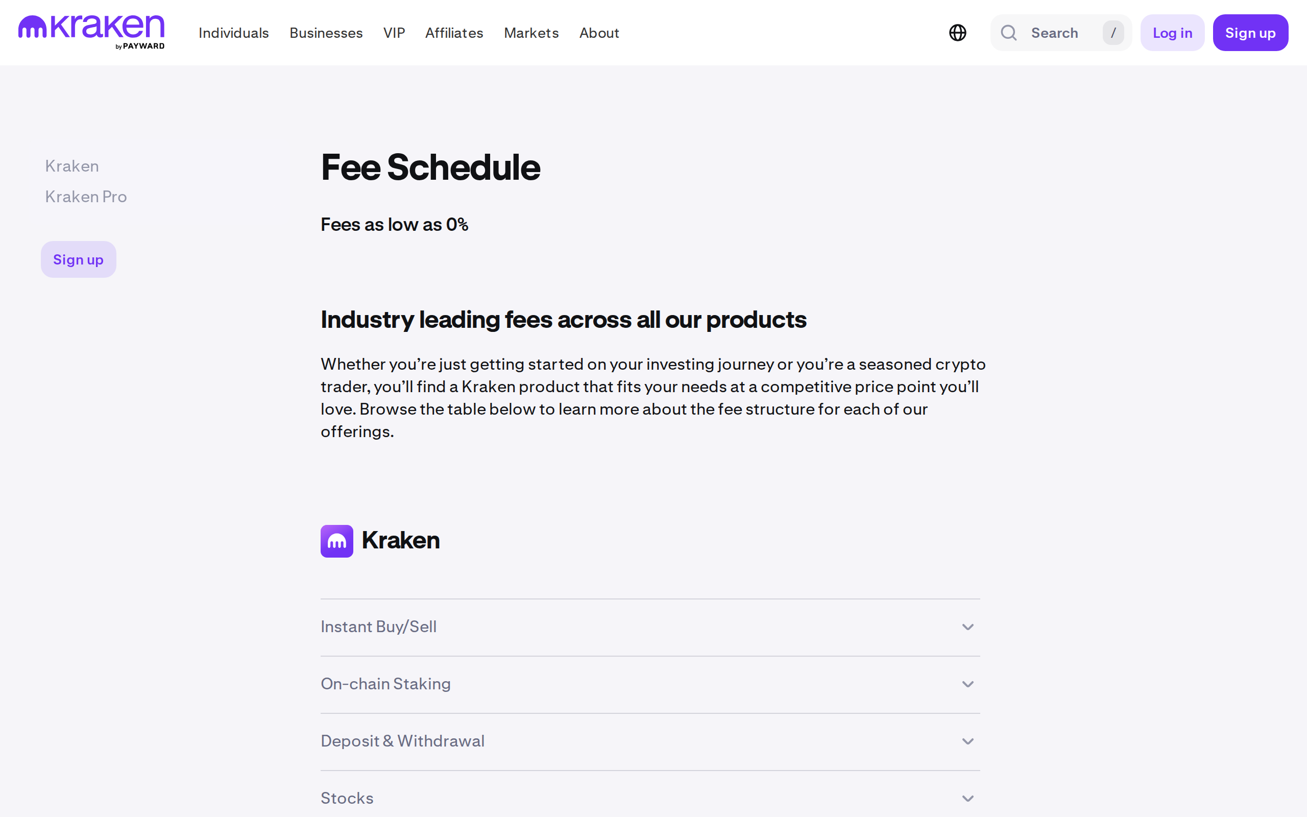 Kraken's fee schedule page headed 'Industry leading fees across all our products'