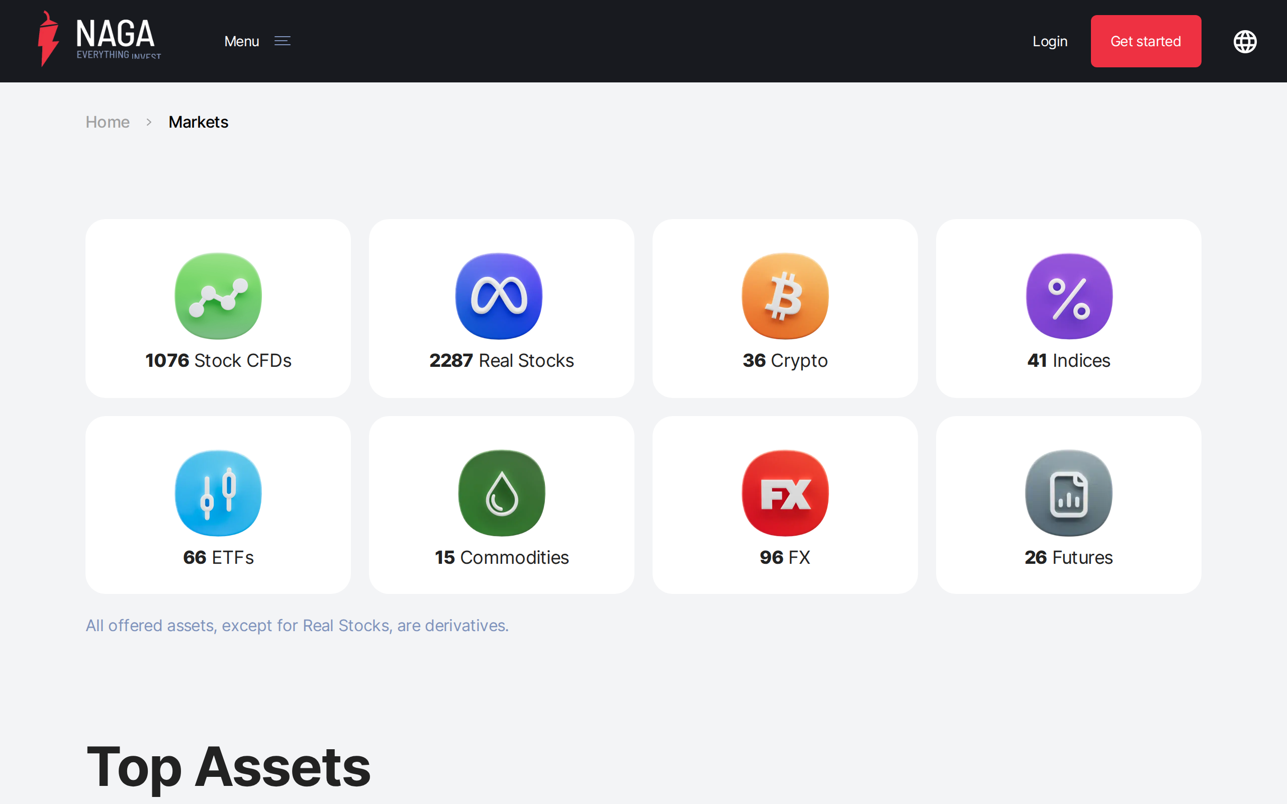 NAGA Top Assets page with market categories