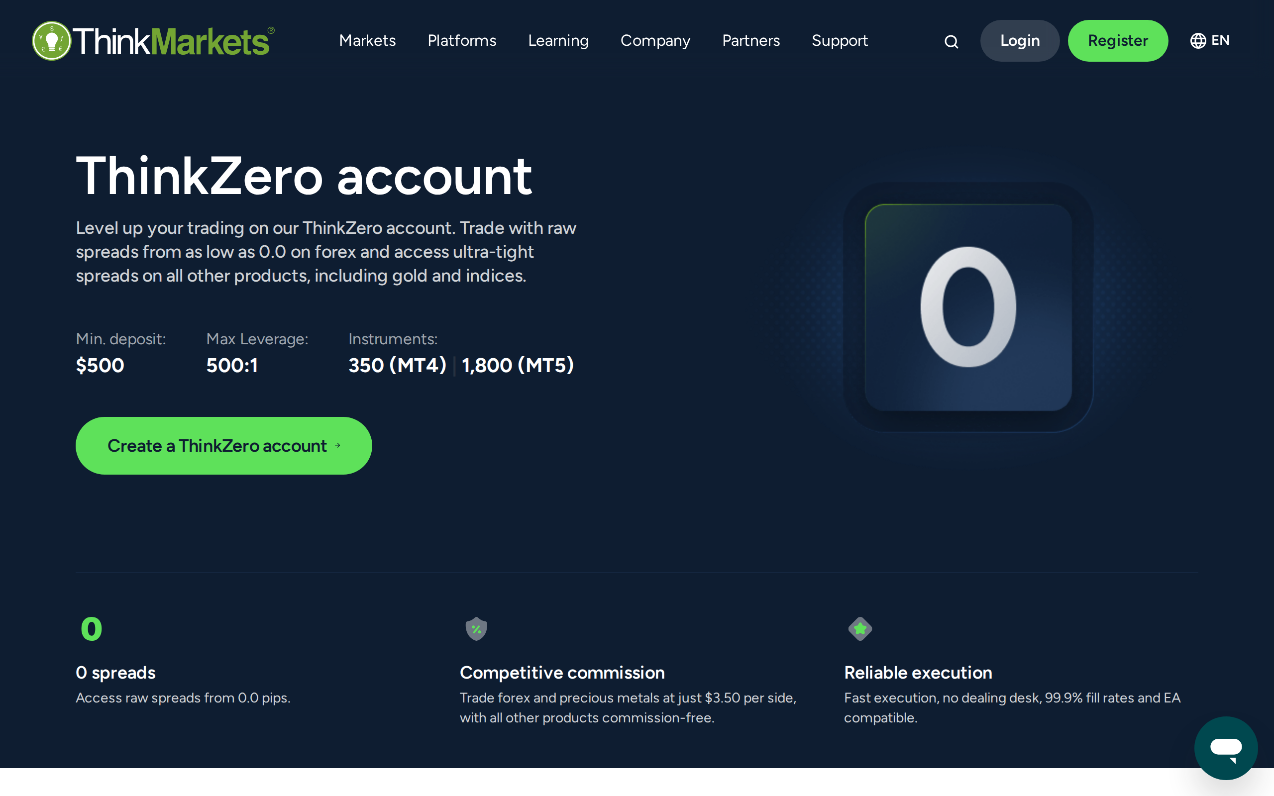 ThinkMarkets ThinkZero account page headed ThinkZero account with a raw spread summary and a $500 minimum