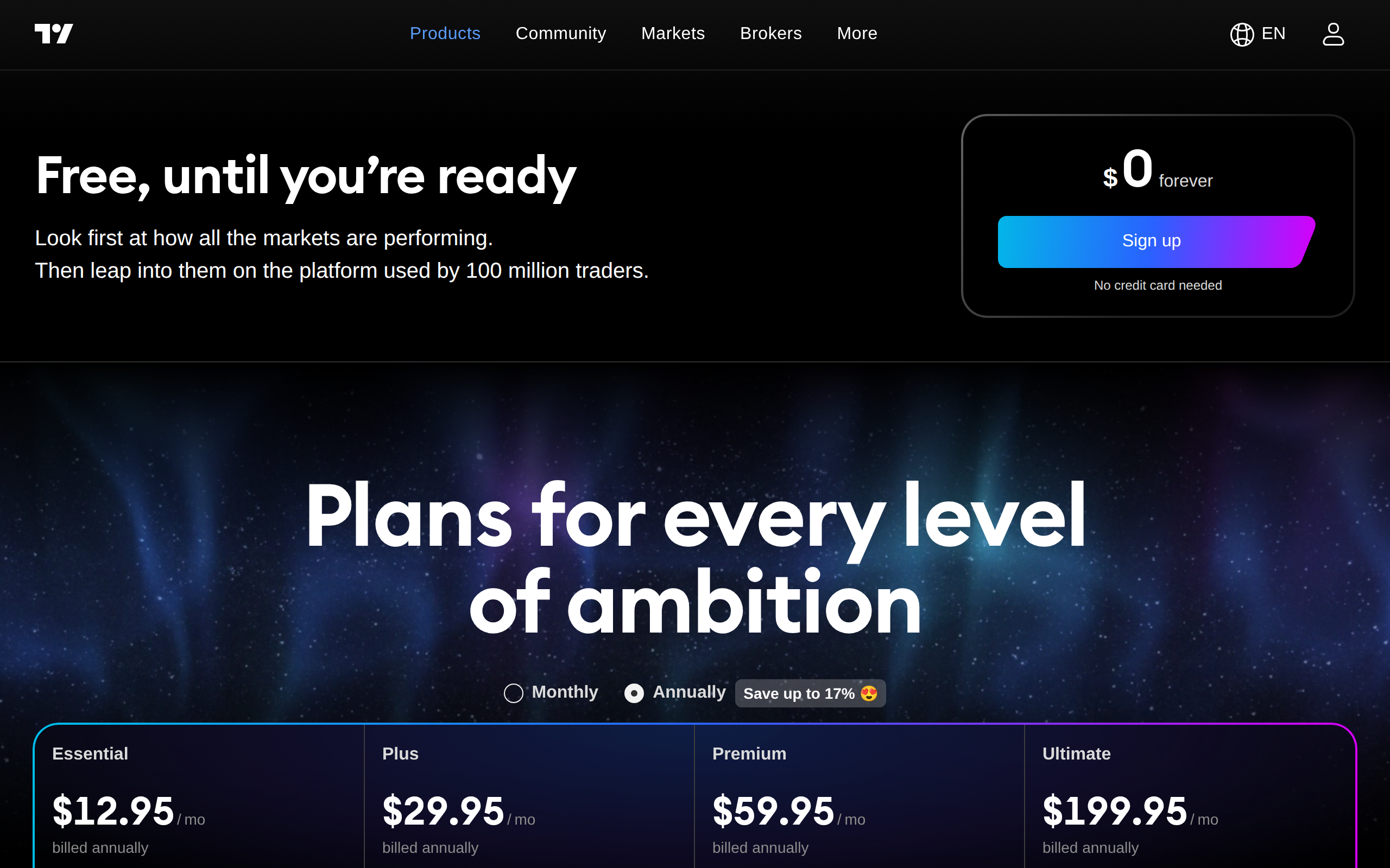 TradingView pricing page with the headline Plans for every level of ambition and the line Free, until you're ready